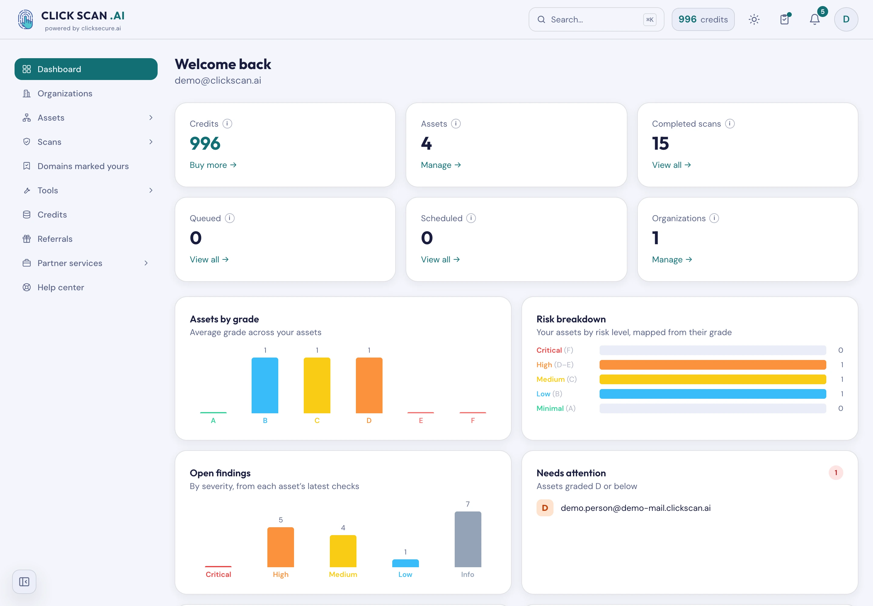 The ClickScan dashboard: asset grades, open findings and what changed since the last scan